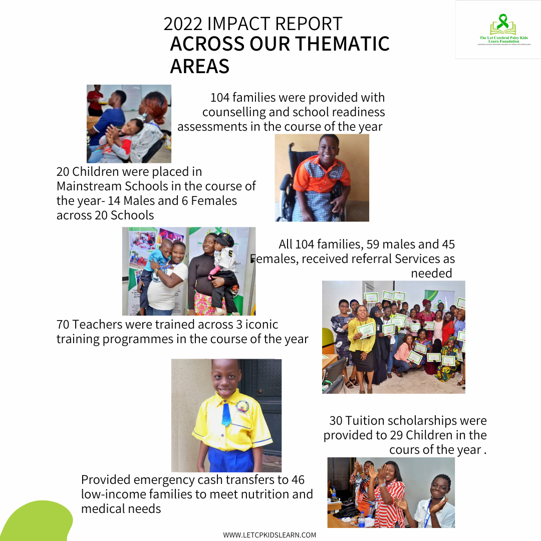 2022 Impact Report (1)